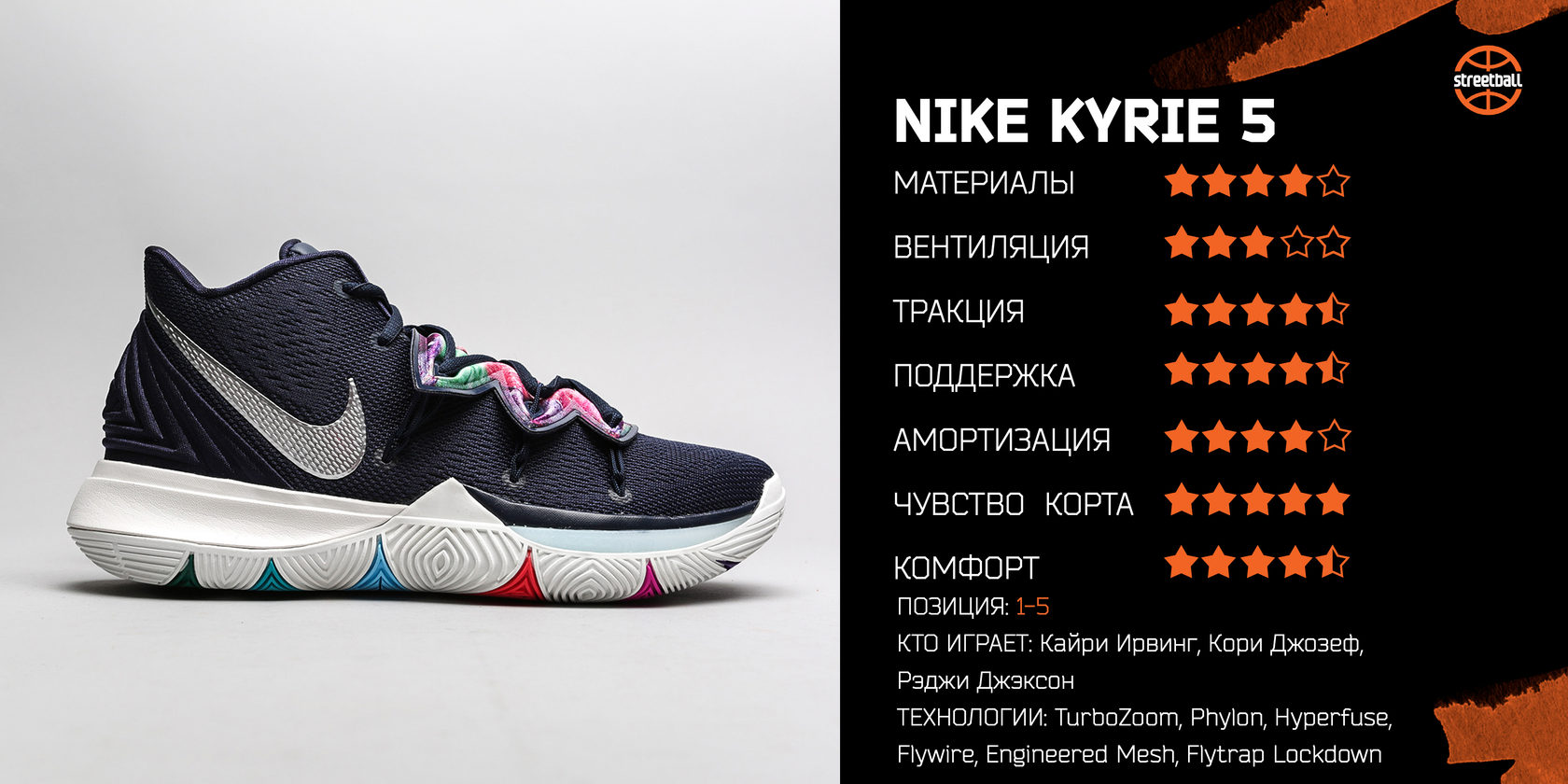 kyrie 5 what the