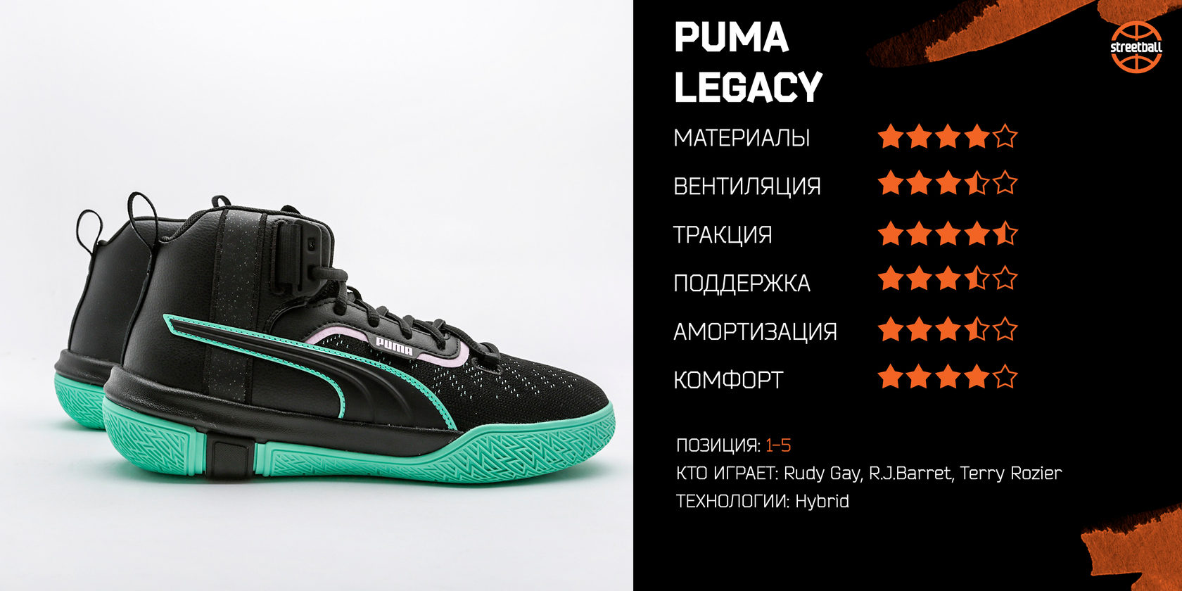 legacy dark mode puma
