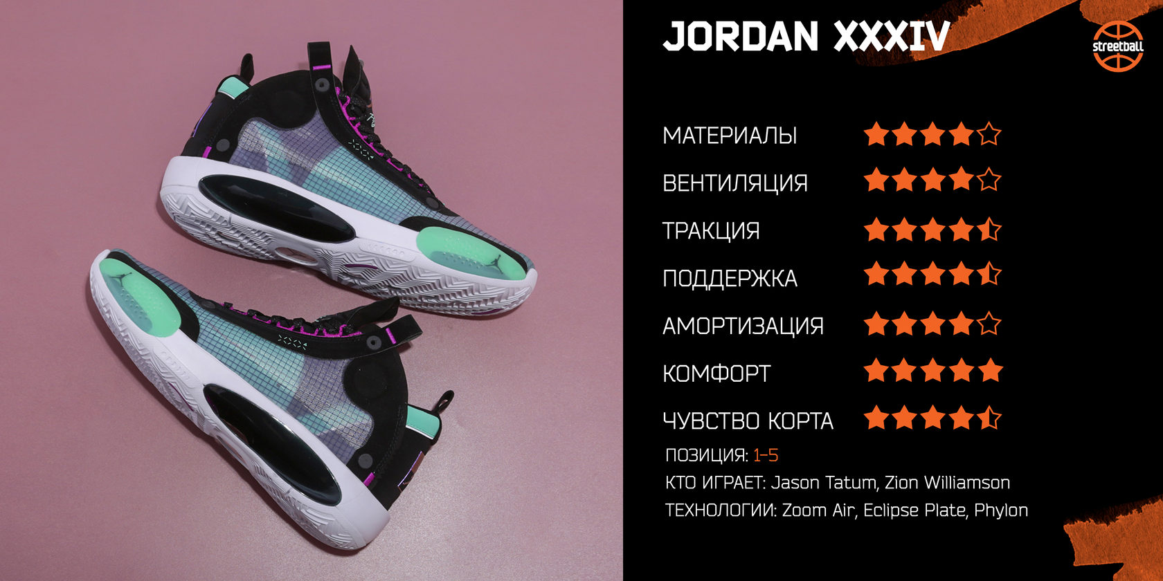 jordan 34 basketball shoes